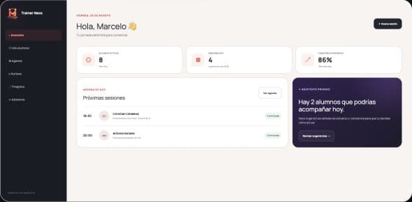 Panel de gestión de TrainerNexo con resumen, sesiones y métricas